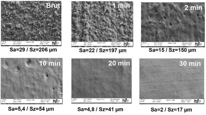 Observations par MEB de la morphologie de surface de pièces en TA6V issues du procédé SLM en fonction du temps de traite