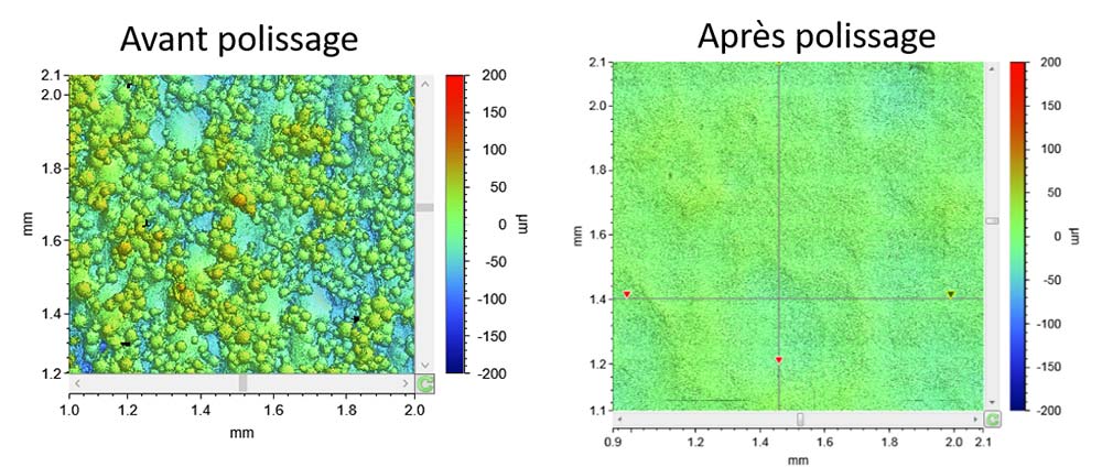 Surface TA6V avant et après polissage chimique : mesures de rugosité au microscope interferentiel